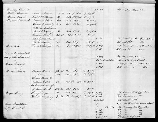 MHS_Taxes_v18_Howard_1831_0005
