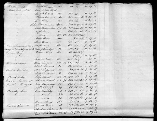 MHS_Taxes_v18_Howard_1831_0006