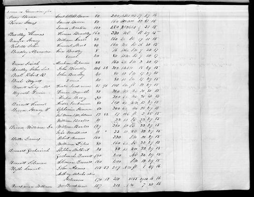 MHS_Taxes_v18_Howard_1831_0007