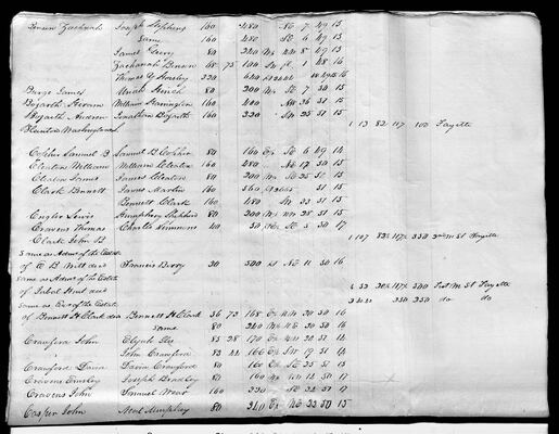MHS_Taxes_v18_Howard_1831_0008