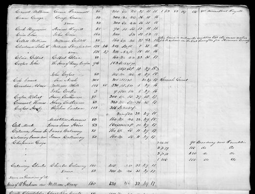 MHS_Taxes_v18_Howard_1831_0010