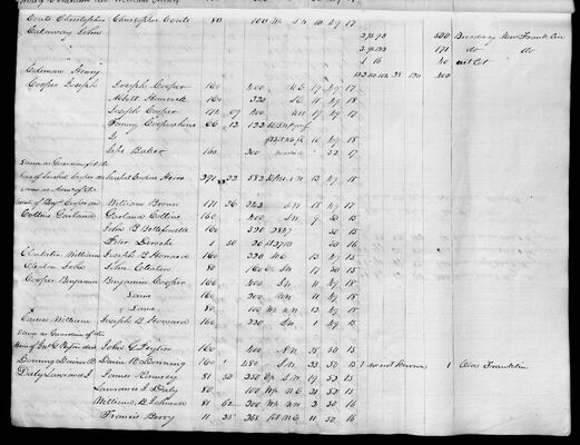 MHS_Taxes_v18_Howard_1831_0011