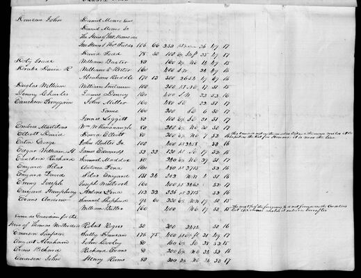 MHS_Taxes_v18_Howard_1831_0013