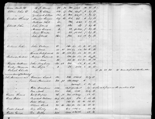 MHS_Taxes_v18_Howard_1831_0014