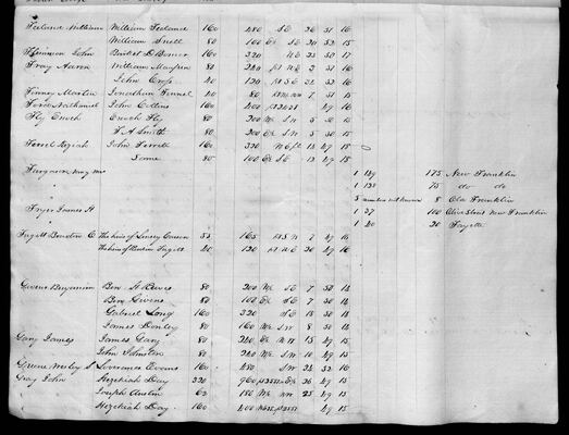 MHS_Taxes_v18_Howard_1831_0015