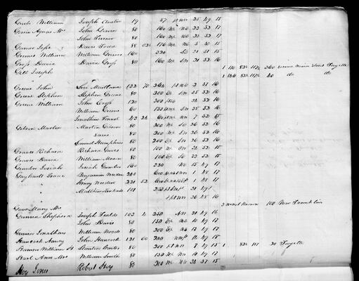MHS_Taxes_v18_Howard_1831_0016