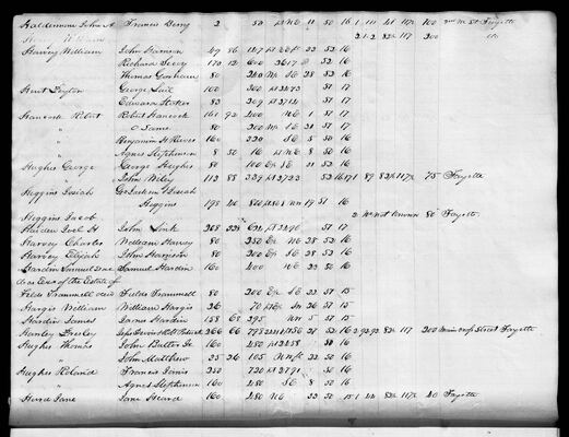 MHS_Taxes_v18_Howard_1831_0018
