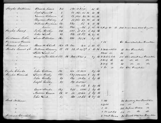 MHS_Taxes_v18_Howard_1831_0019