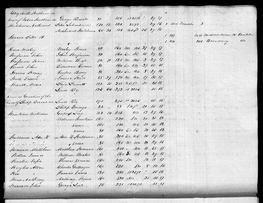 MHS_Taxes_v18_Howard_1831_0020