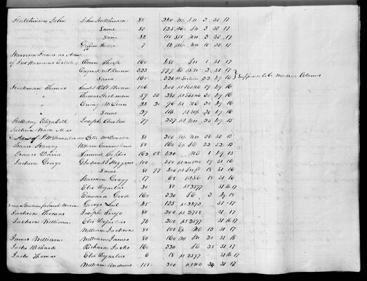 MHS_Taxes_v18_Howard_1831_0021