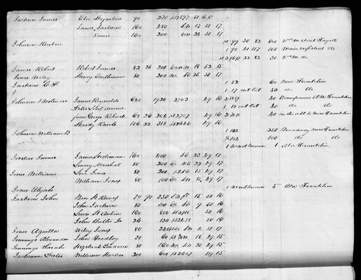 MHS_Taxes_v18_Howard_1831_0022