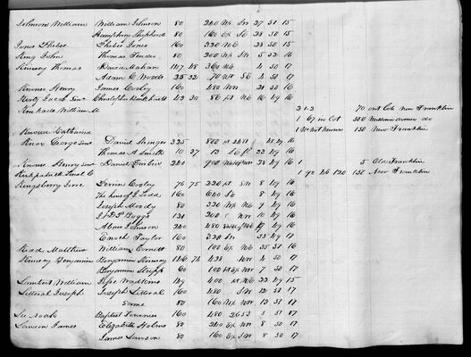 MHS_Taxes_v18_Howard_1831_0023