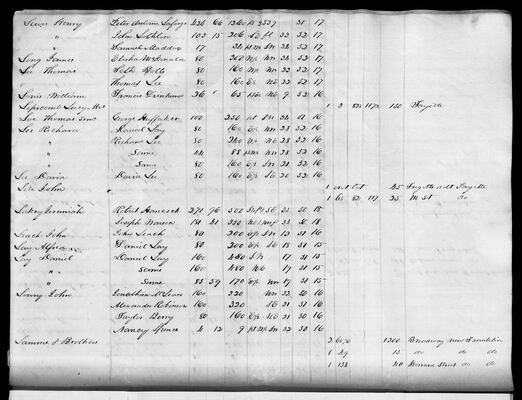 MHS_Taxes_v18_Howard_1831_0024