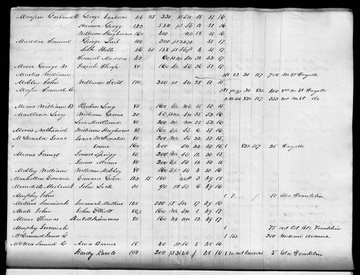 MHS_Taxes_v18_Howard_1831_0026