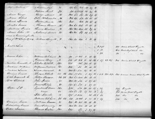 MHS_Taxes_v18_Howard_1831_0028