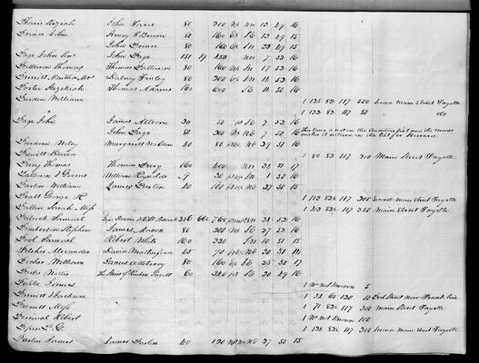 MHS_Taxes_v18_Howard_1831_0029
