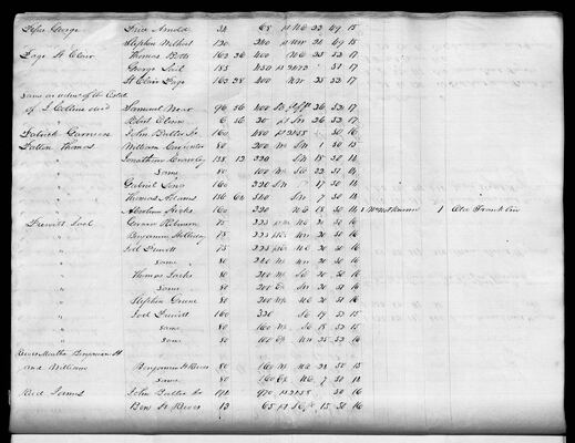 MHS_Taxes_v18_Howard_1831_0030