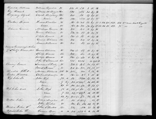 MHS_Taxes_v18_Howard_1831_0031