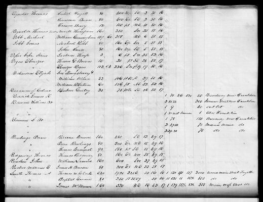 MHS_Taxes_v18_Howard_1831_0032
