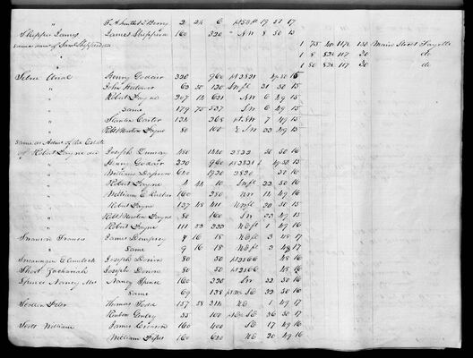 MHS_Taxes_v18_Howard_1831_0033