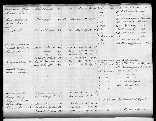 MHS_Taxes_v18_Howard_1831_0034