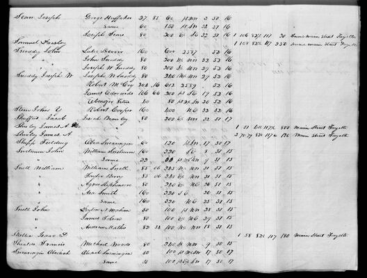 MHS_Taxes_v18_Howard_1831_0035