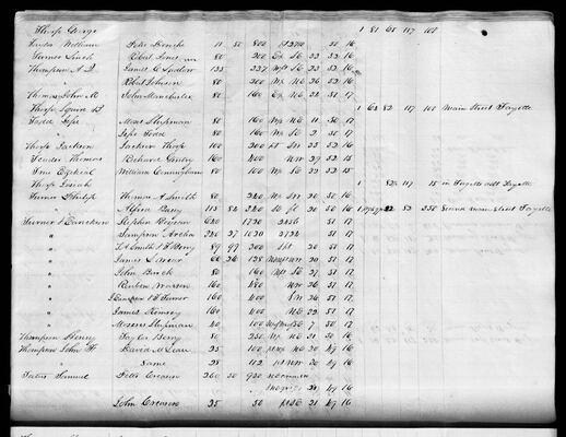 MHS_Taxes_v18_Howard_1831_0036