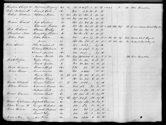 MHS_Taxes_v18_Howard_1831_0037