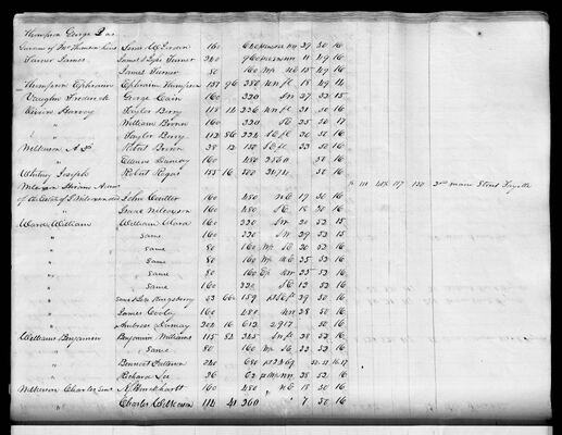 MHS_Taxes_v18_Howard_1831_0038