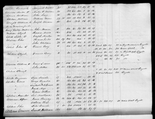 MHS_Taxes_v18_Howard_1831_0040