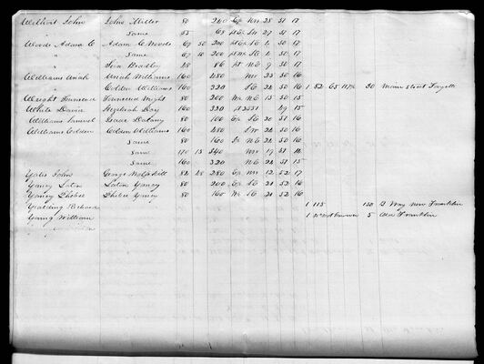 MHS_Taxes_v18_Howard_1831_0042