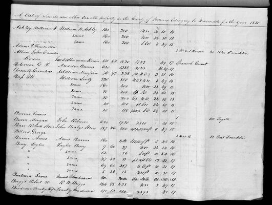MHS_Taxes_v18_Howard_1831_0043