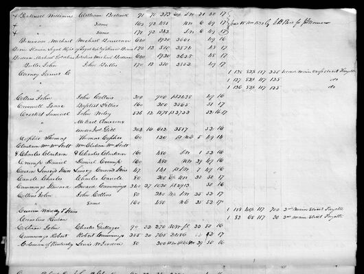 MHS_Taxes_v18_Howard_1831_0044
