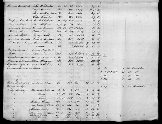 MHS_Taxes_v18_Howard_1831_0045