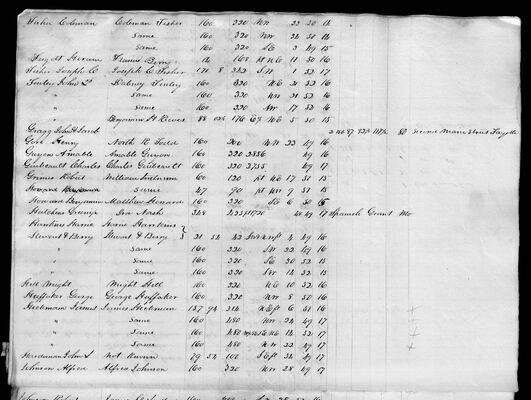 MHS_Taxes_v18_Howard_1831_0046