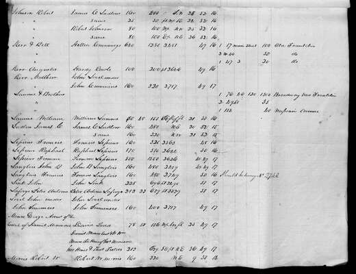 MHS_Taxes_v18_Howard_1831_0047