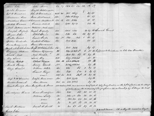 MHS_Taxes_v18_Howard_1831_0048