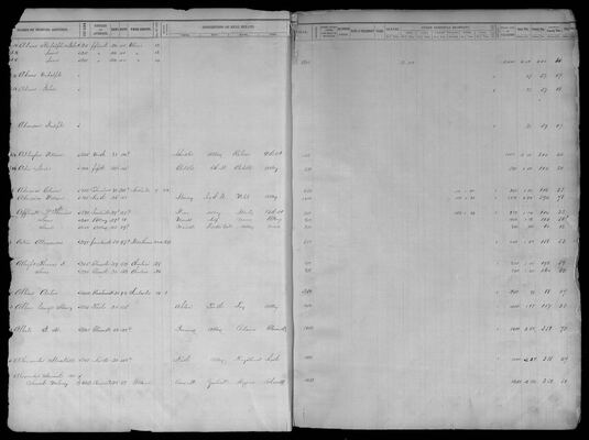 MHS_Taxes_V35_StLouisCity_1848_0002