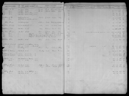 MHS_Taxes_V35_StLouisCity_1848_0004