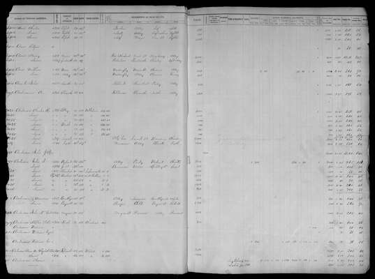 MHS_Taxes_V35_StLouisCity_1848_0005