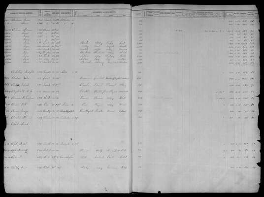 MHS_Taxes_V35_StLouisCity_1848_0006