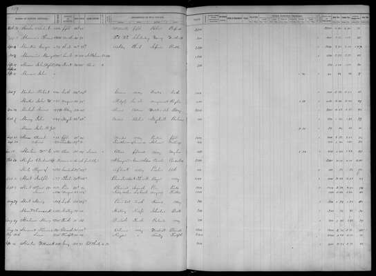 MHS_Taxes_V35_StLouisCity_1848_0137