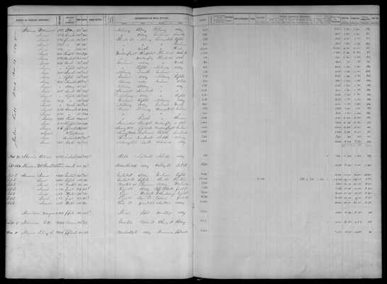 MHS_Taxes_V35_StLouisCity_1848_0140