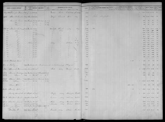 MHS_Taxes_V35_StLouisCity_1848_0141