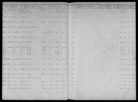 MHS_Taxes_V35_StLouisCity_1848_0143
