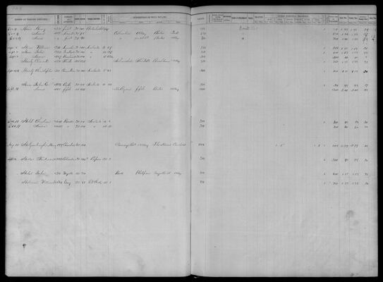 MHS_Taxes_V35_StLouisCity_1848_0144
