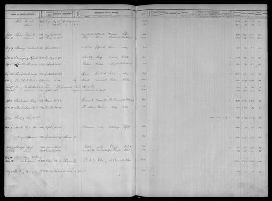 MHS_Taxes_V35_StLouisCity_1848_0145
