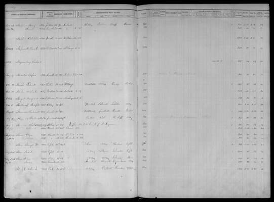 MHS_Taxes_V35_StLouisCity_1848_0146