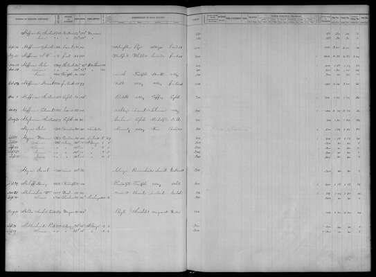 MHS_Taxes_V35_StLouisCity_1848_0150