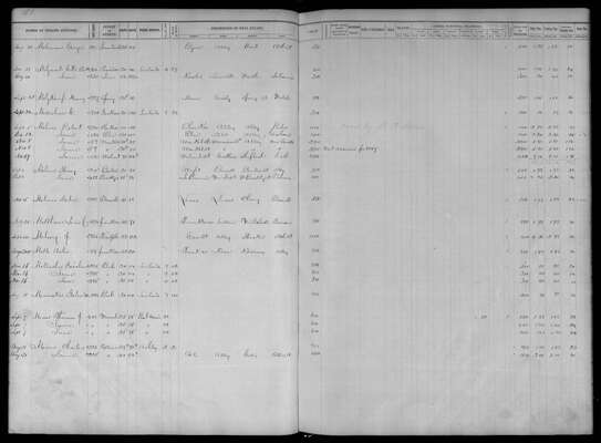 MHS_Taxes_V35_StLouisCity_1848_0151